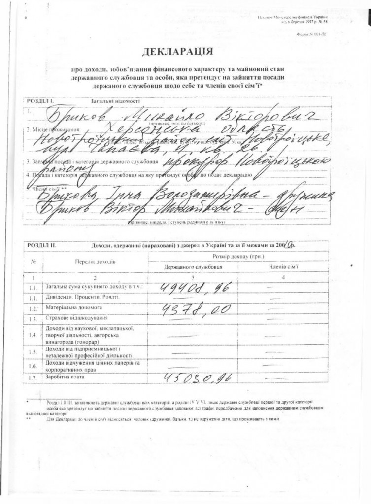 Новый прокурор Генического района - декларация о доходах за 2010 год