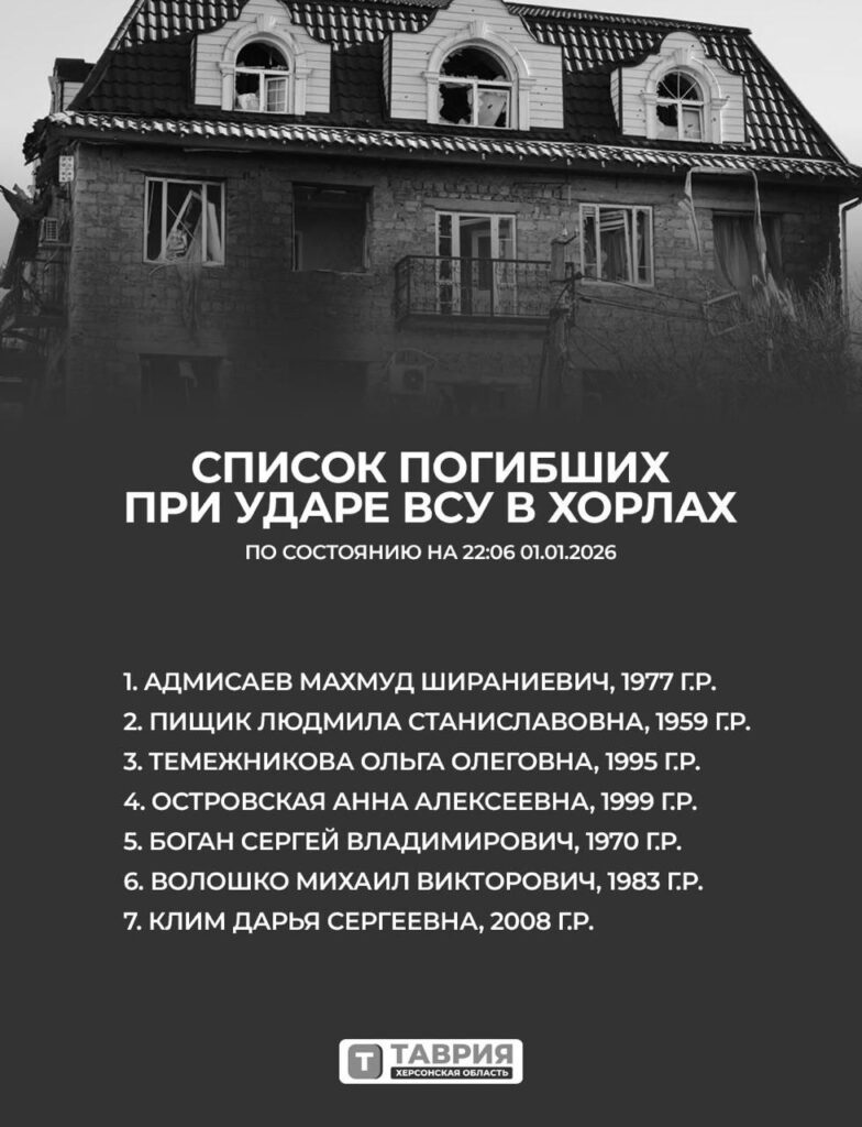 Список погибших в Хорлах - кто есть ху 